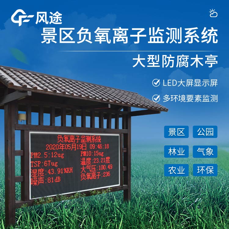 景區負氧離子監測站是干嘛的呢? 景區負氧離子監測站是干嘛的呢?