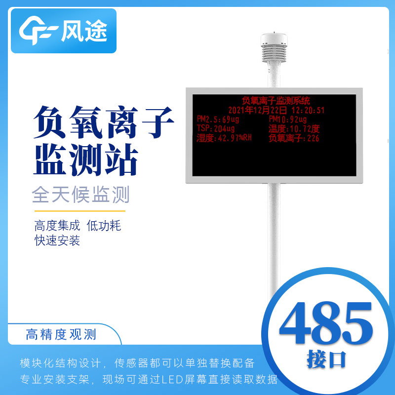 天然氧吧監測站介紹 天然氧吧監測站介紹