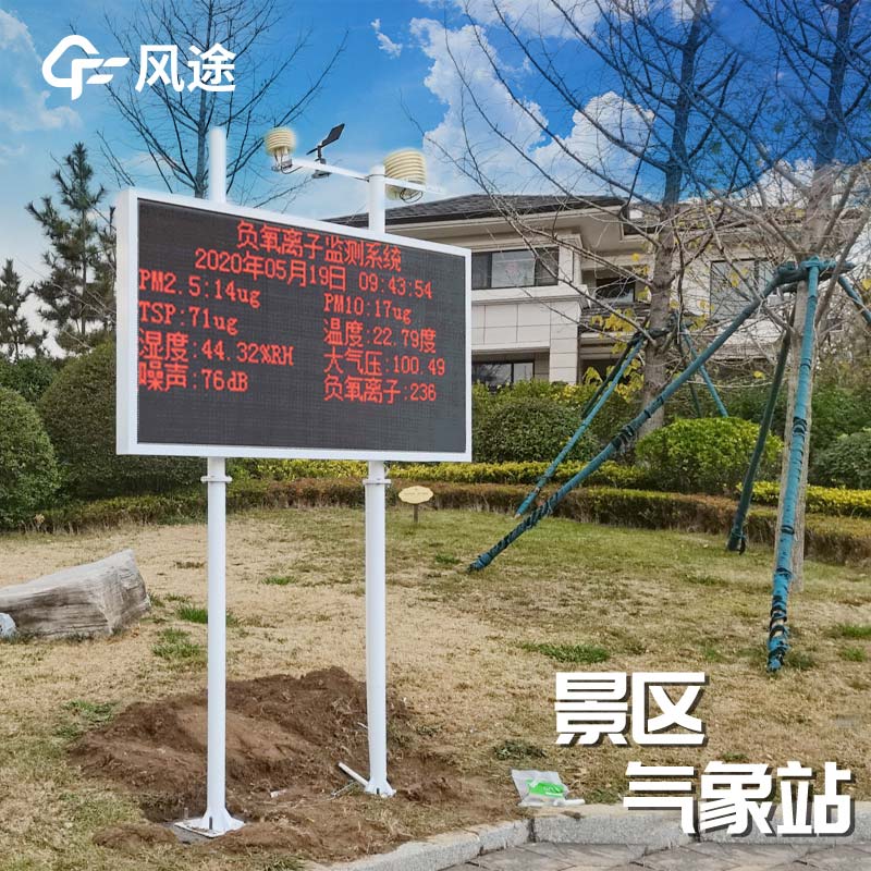 景區氣象站介紹 景區氣象站介紹