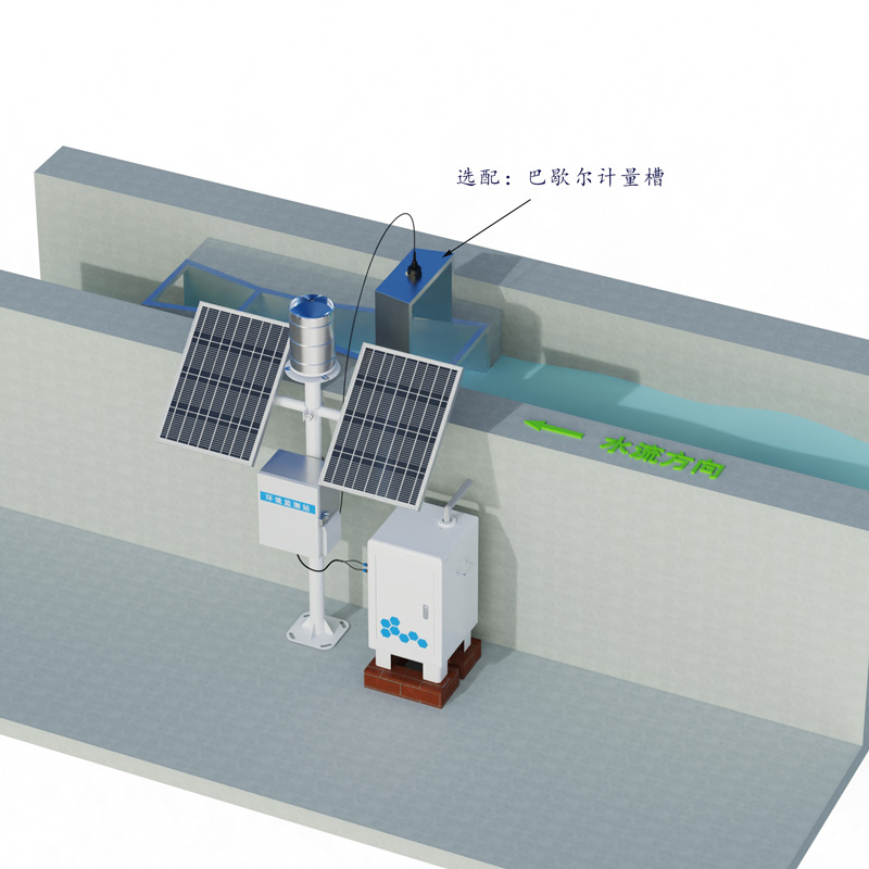 泥沙監(jiān)測設(shè)備工作示意圖