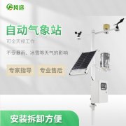 影響氣象站檢測(cè)數(shù)據(jù)的因素有哪些？